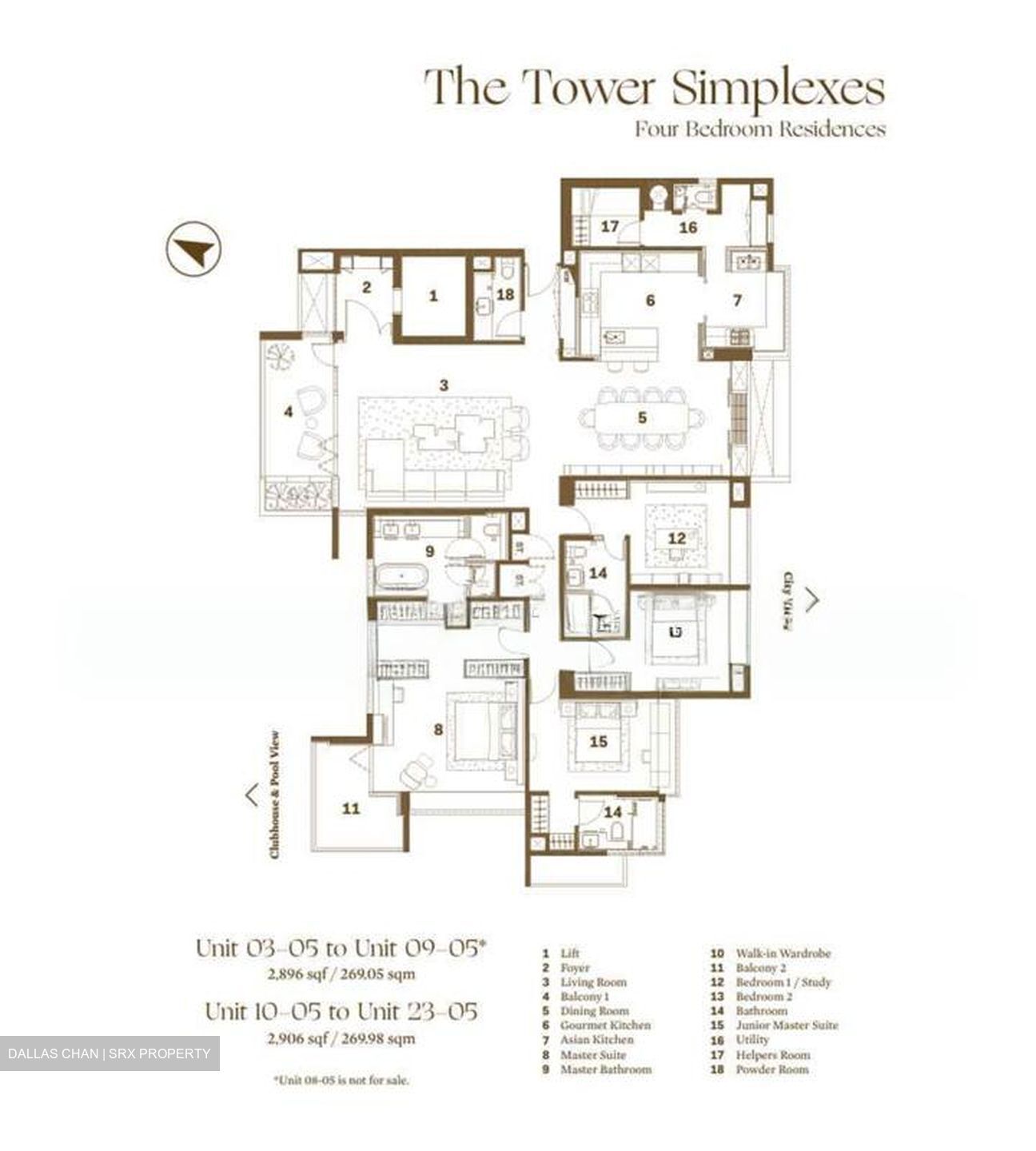 Draycott Eight (D10), Condominium #517239241